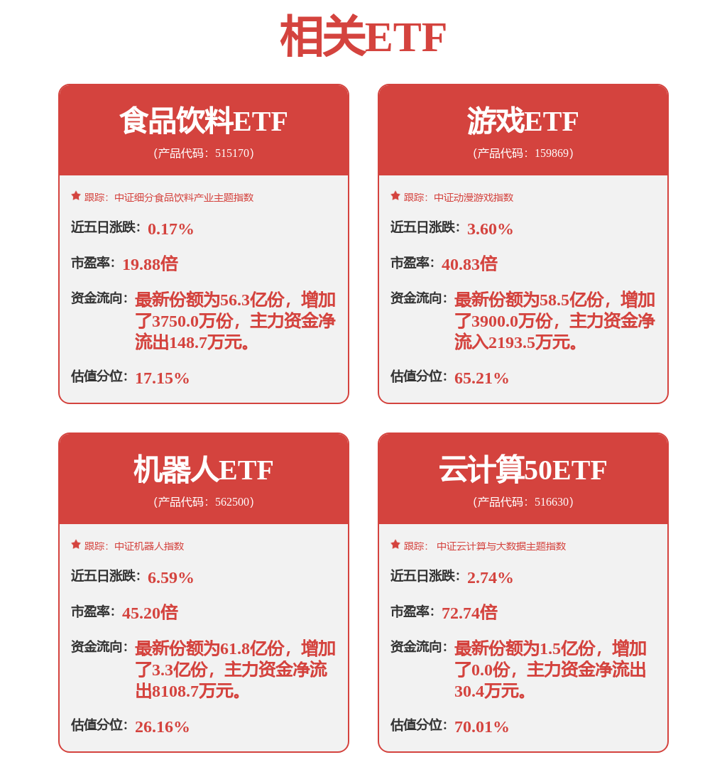 股票行情快报：昆仑万维（300418）1月15日主力资金净卖出5493.24万元