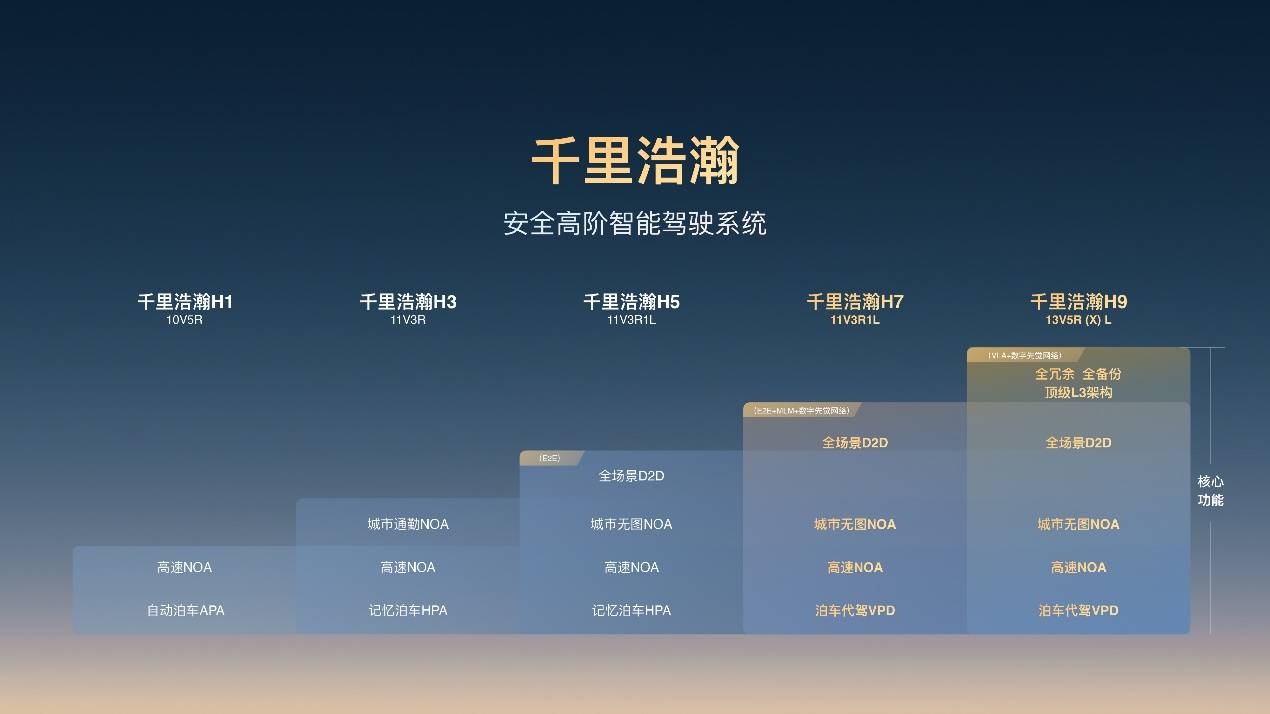 2024年吉利汽车营收创新高，2025吉利开启智能时代
