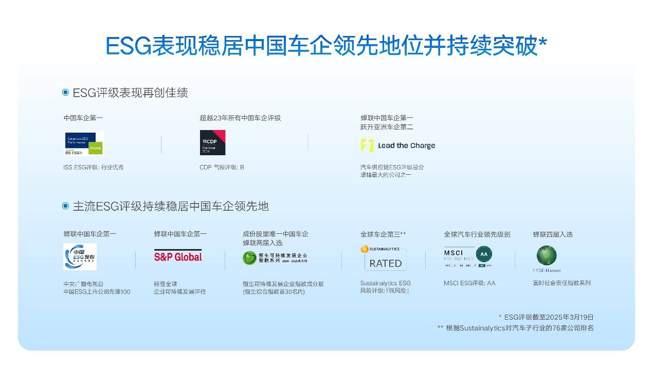 2024年吉利汽车营收创新高，2025吉利开启智能时代