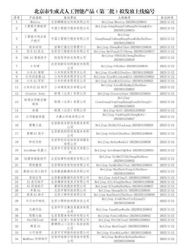 用AI技术打破信息不对称！新浪财经App喜娜AI助手通过大模型登记