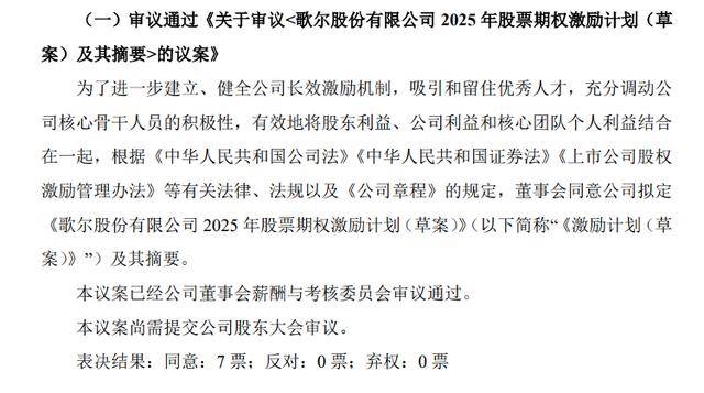 海量财经丨歌尔股份：拟推6806万份股票期权激励计划