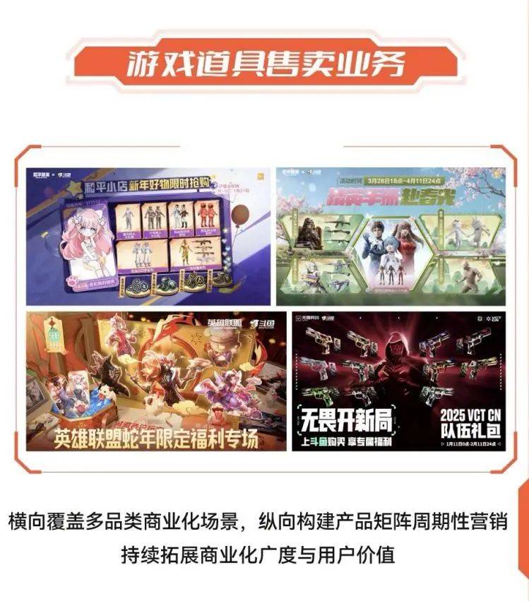 行业洗牌进行时，斗鱼找到增长风向标｜财报解析