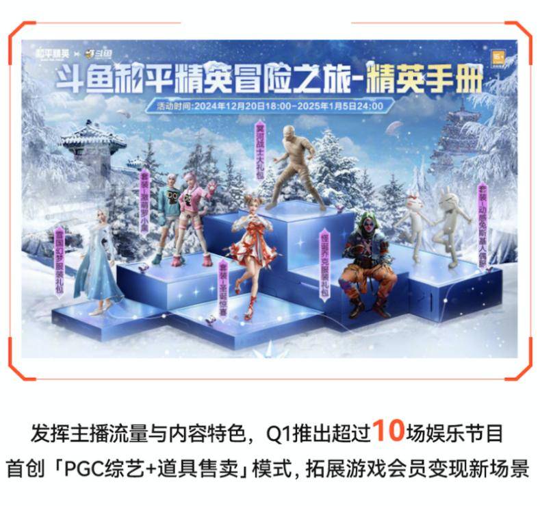 行业洗牌进行时，斗鱼找到增长风向标｜财报解析