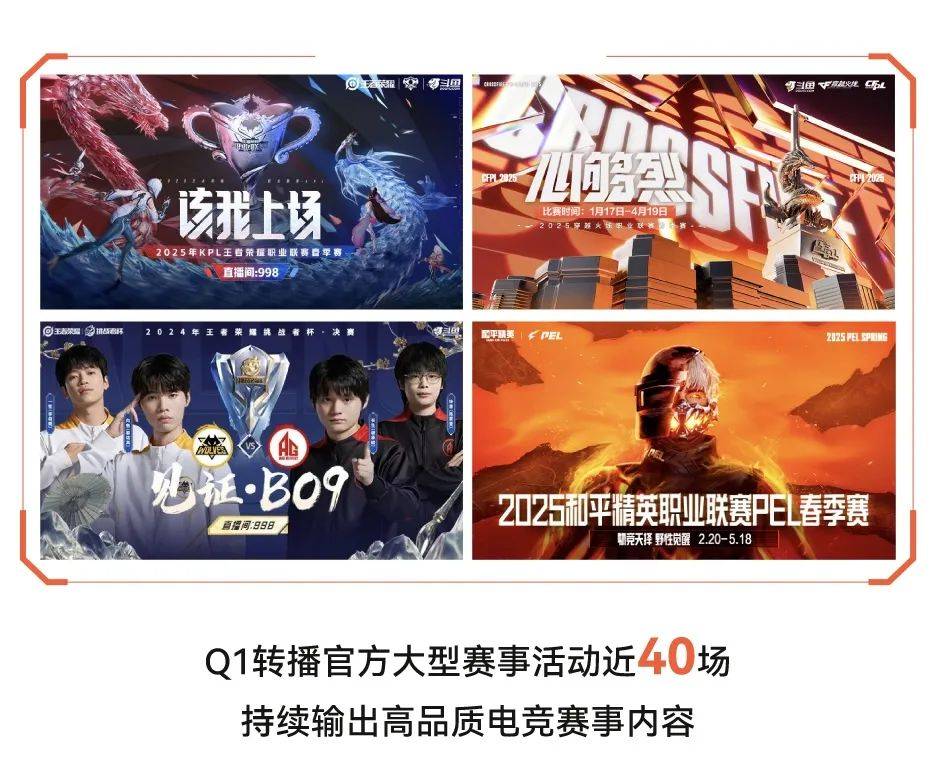 行业洗牌进行时，斗鱼找到增长风向标｜财报解析