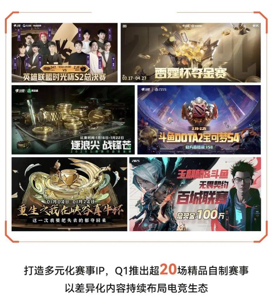 行业洗牌进行时，斗鱼找到增长风向标｜财报解析