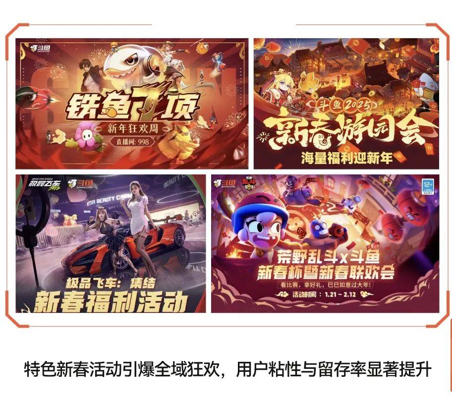行业洗牌进行时，斗鱼找到增长风向标｜财报解析