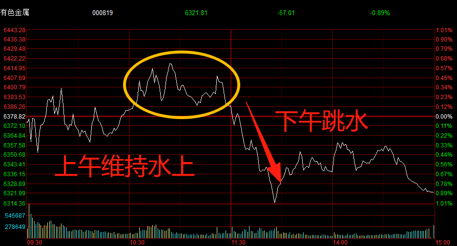 晚报| 辟谣！禁止信用卡资金购买股票！152家储能企业发声反内卷 ！8月14日影响重磅消息汇总