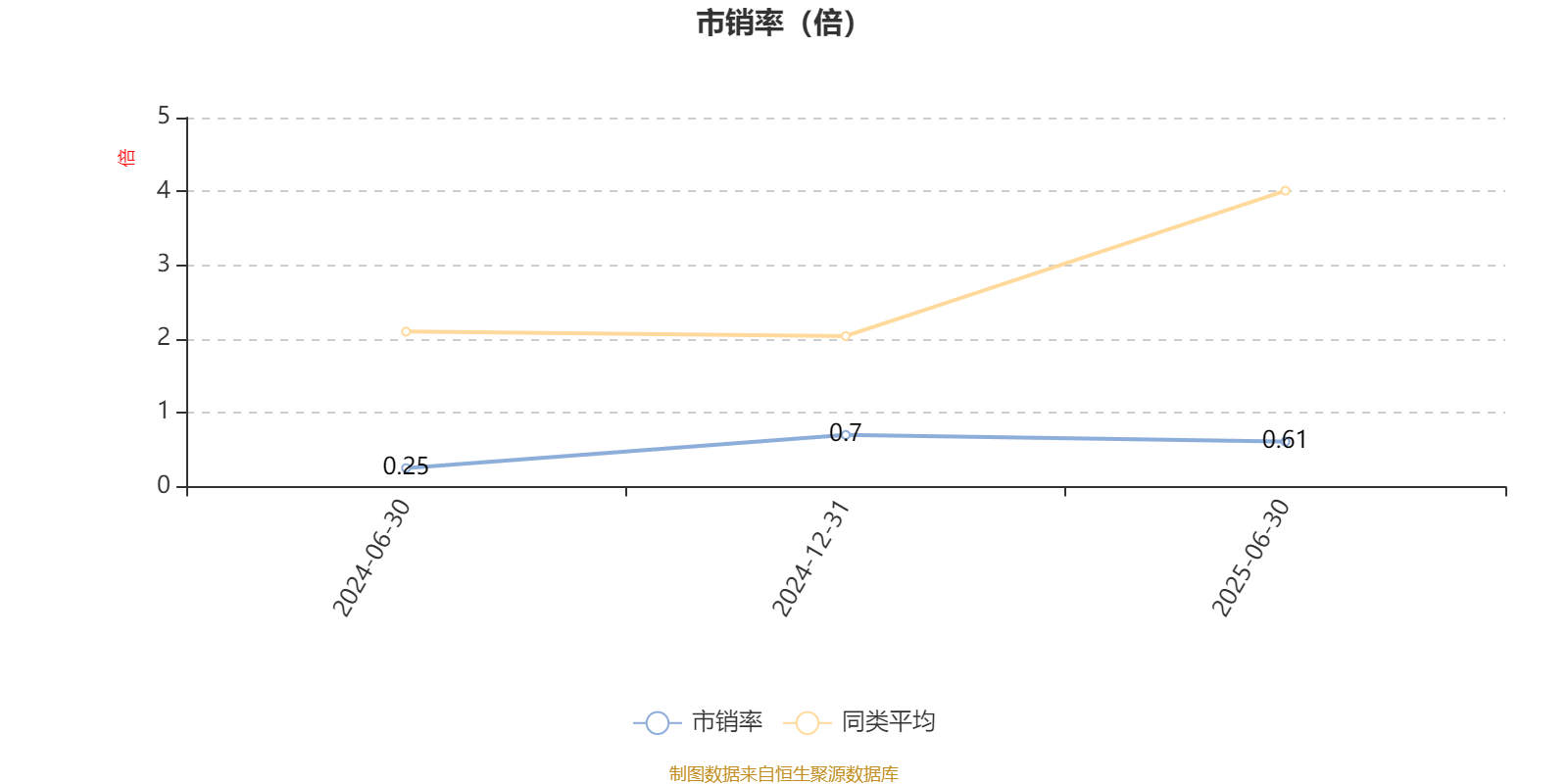 富国洞见价值股票A：2025年上半年利润3622.81万元 净值增长率8.74%