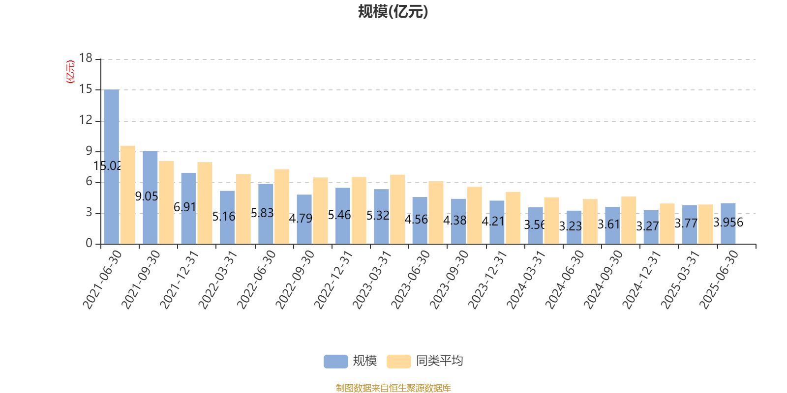 国泰价值先锋股票A：2025年上半年利润8688.52万元 净值增长率27%
