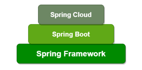 Loopring(loopring官网) Loopring(loopring官网)