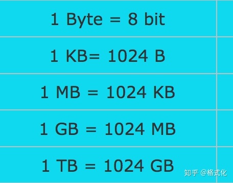 bituan(比团长大的职位)