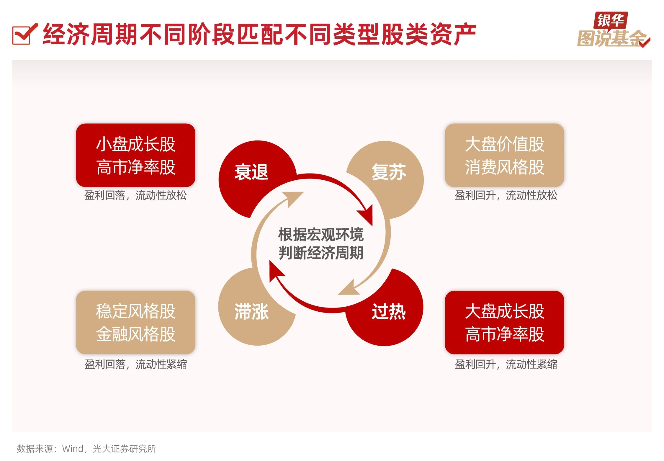 全球资产(全球资产大反攻)