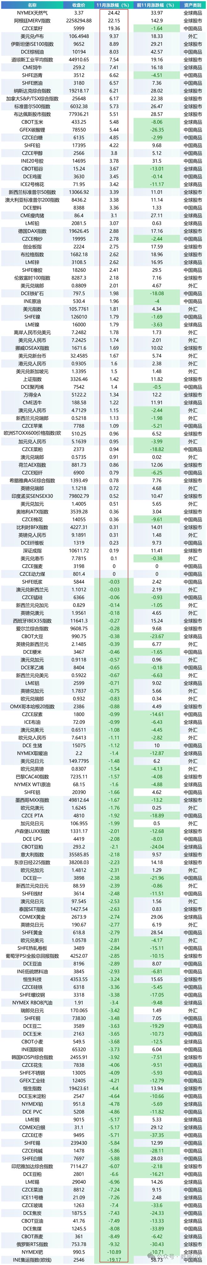 全球资产(全球资产总值是多少) 全球资产(全球资产总值是多少)
