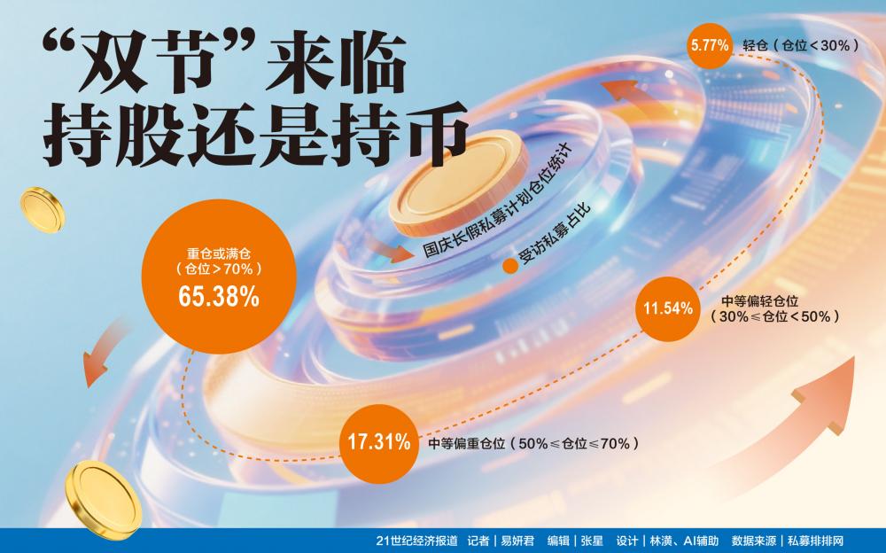 持币网(赤壁网官网) 持币网(赤壁网官网)