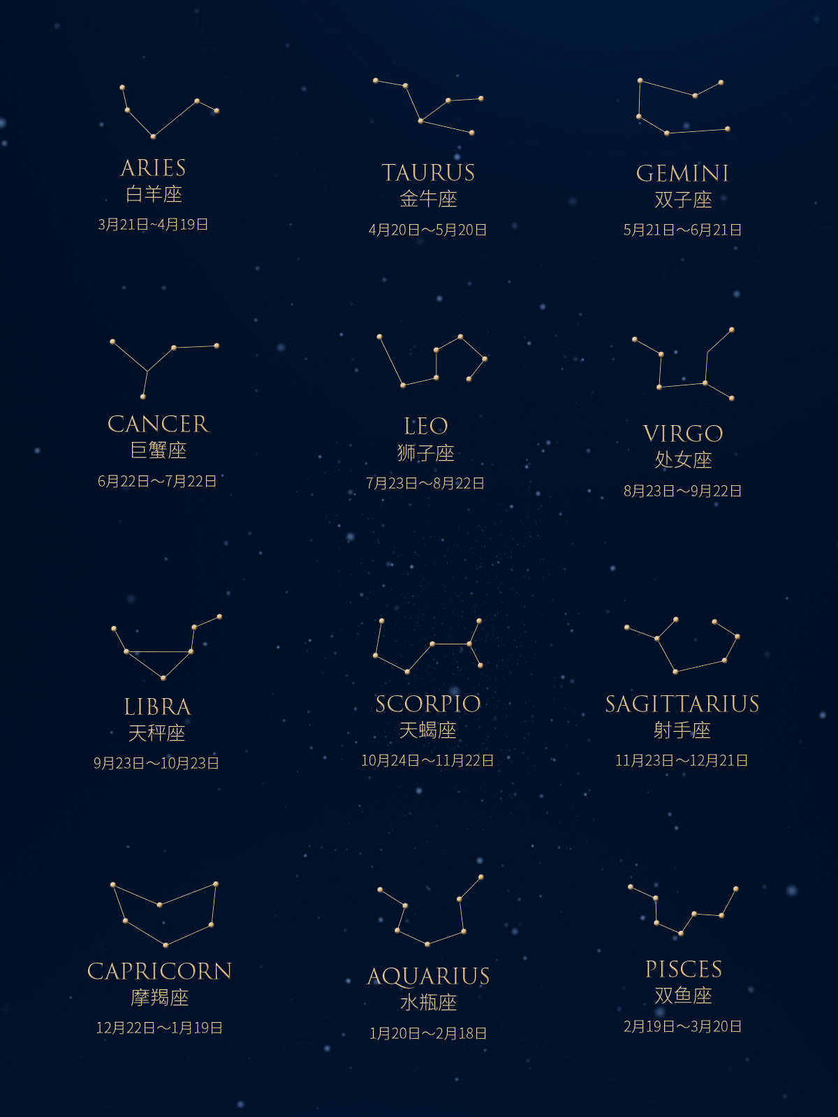 星图(星图地球今日影像)