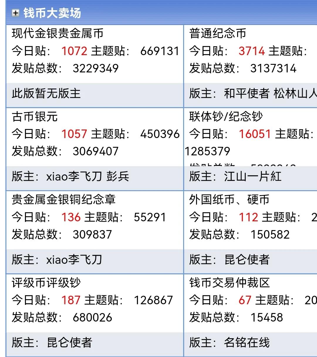 炒币网(炒币网格交易能赚钱吗)