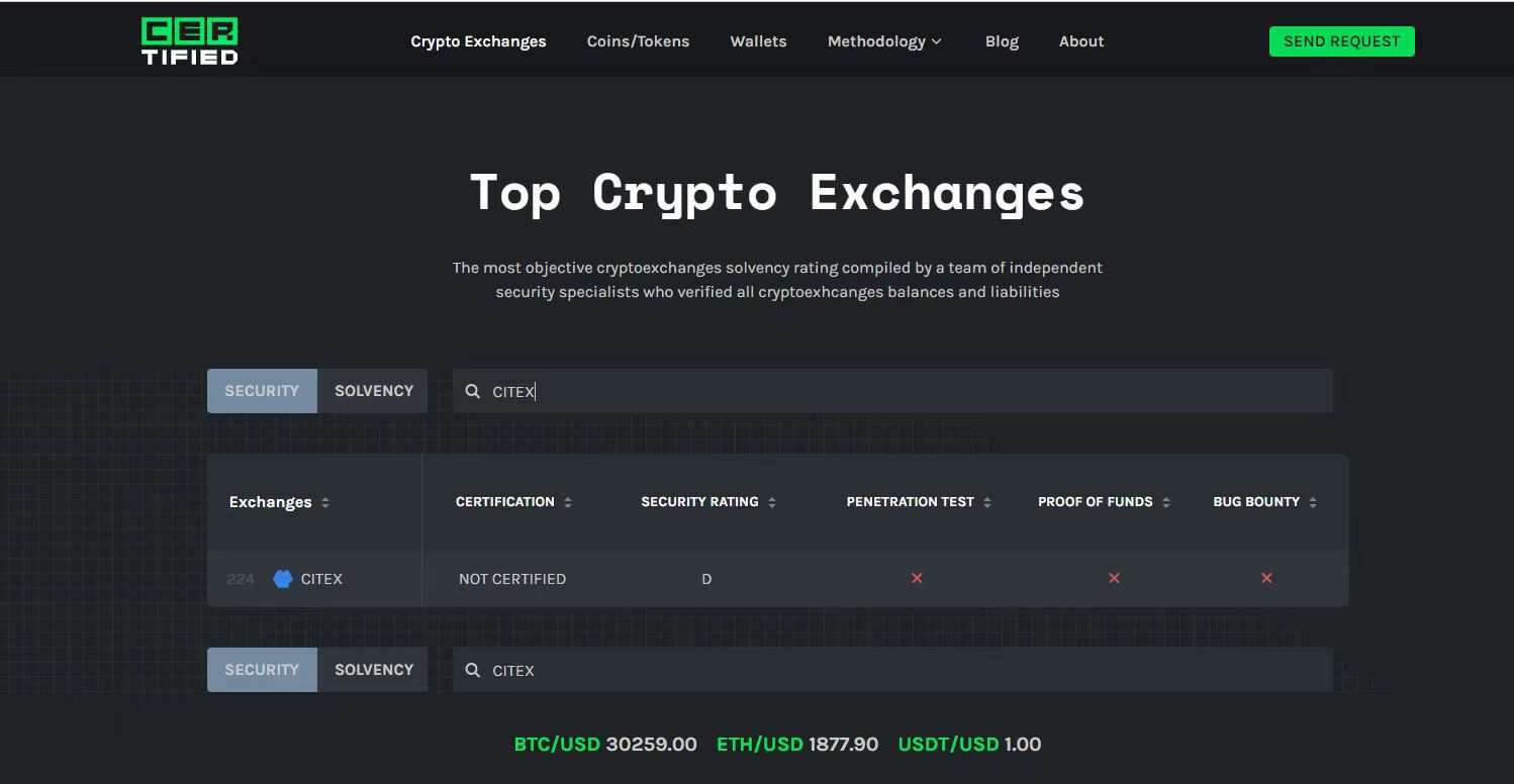 CITEX(citex官网) CITEX(citex官网)