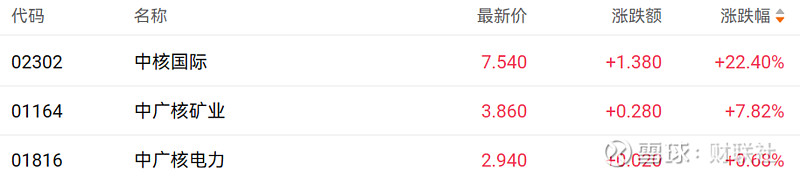 讯齐(讯齐微) 讯齐(讯齐微)