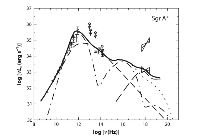 ADAF(ataf是什么意思) ADAF(ataf是什么意思)